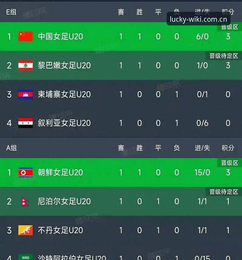 揭秘足协第三批禁足名单背后的操控比赛网络：从维基体育投注体验看赛事公平性重建