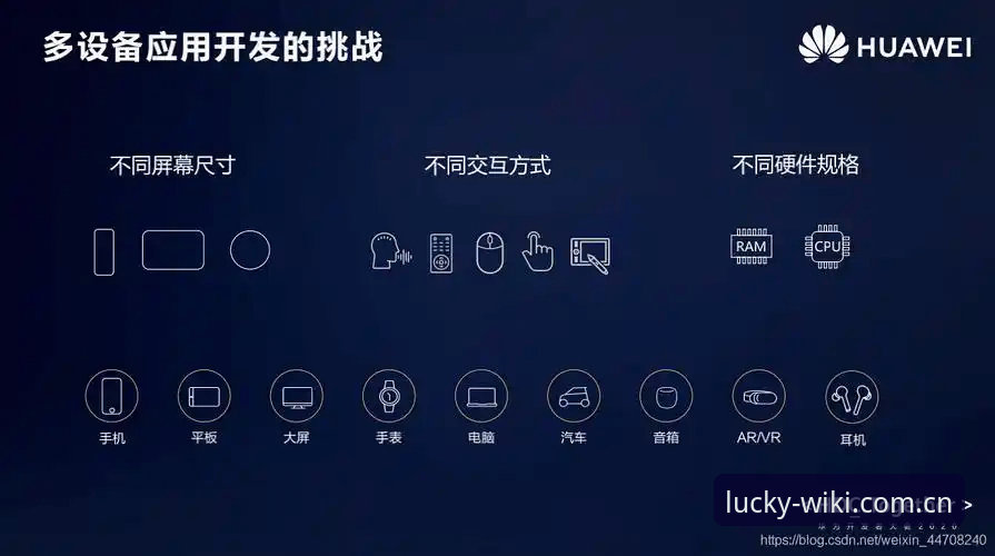维基体育安卓版下载与使用完整指南：从安装到投注的创新体验